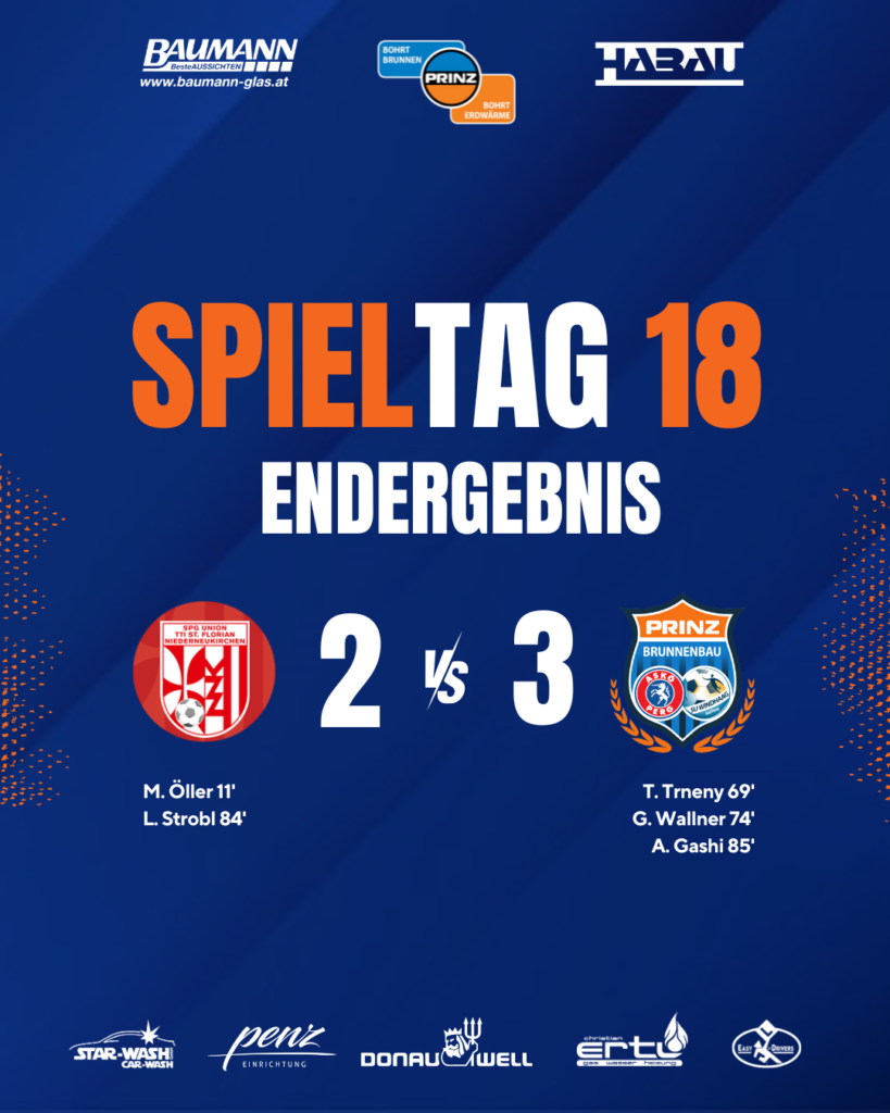 Verdienter Auswärtssieg im Topspiel