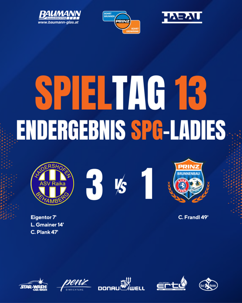 SPG-Ladies zeigen Kampfgeist – Niederlage trotz Steigerung