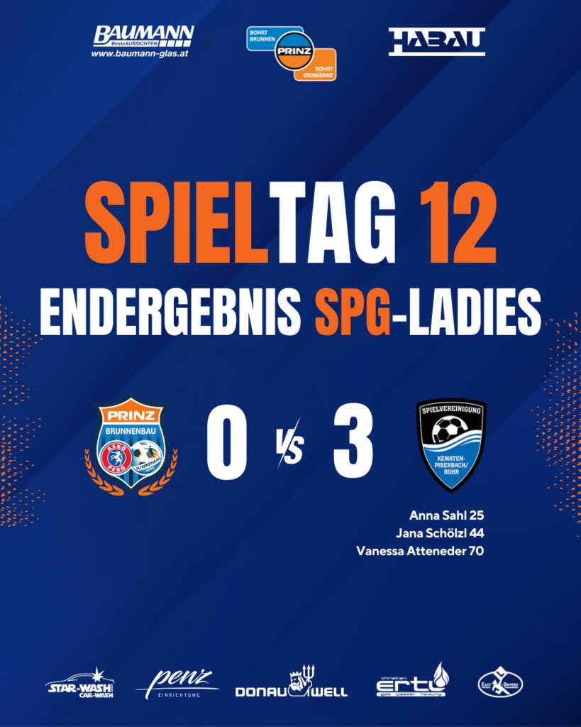 Heimniederlage für die SPG-Ladies