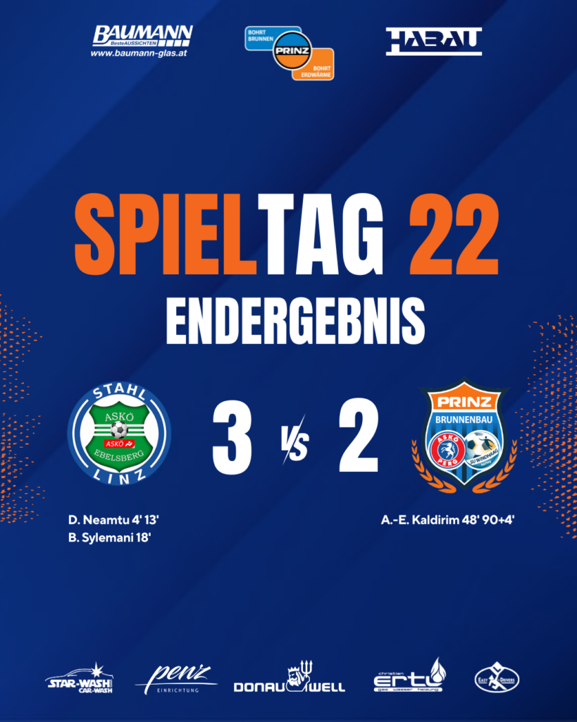 Niederlage trotz Aufholjagd in Ebelsberg