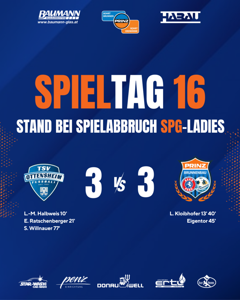 SPG-Ladies überzeugen bis zum Spielabbruch