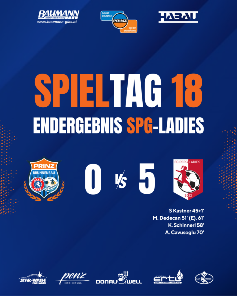 Ladies unterliegen Tabellenzweiten im 2. Perger Frauen-Derby