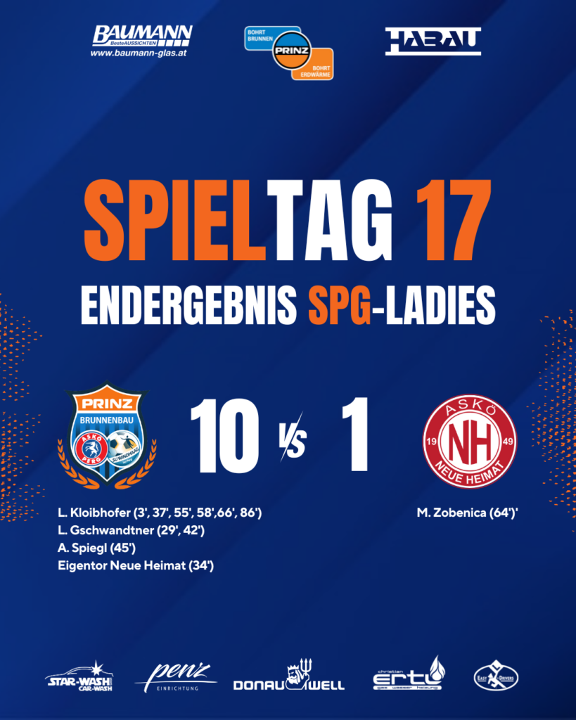 Starker erster Sieg der Ladies auf heimischem Boden