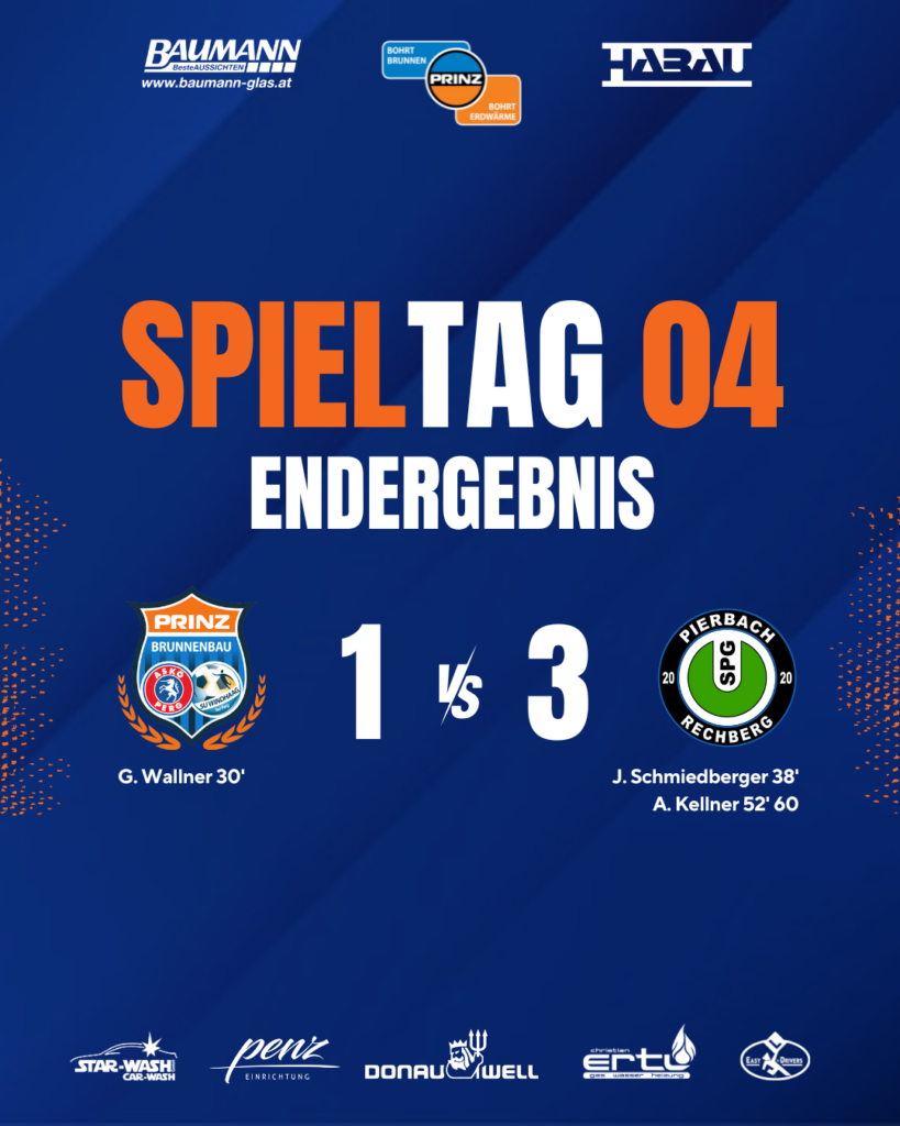 1:3 Heimniederlage gegen Pierbach/Rechberg