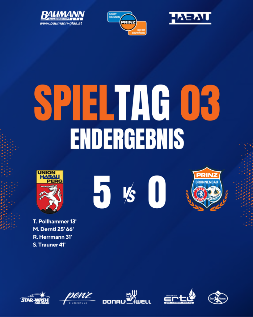 Deutliche Niederlage im Derby