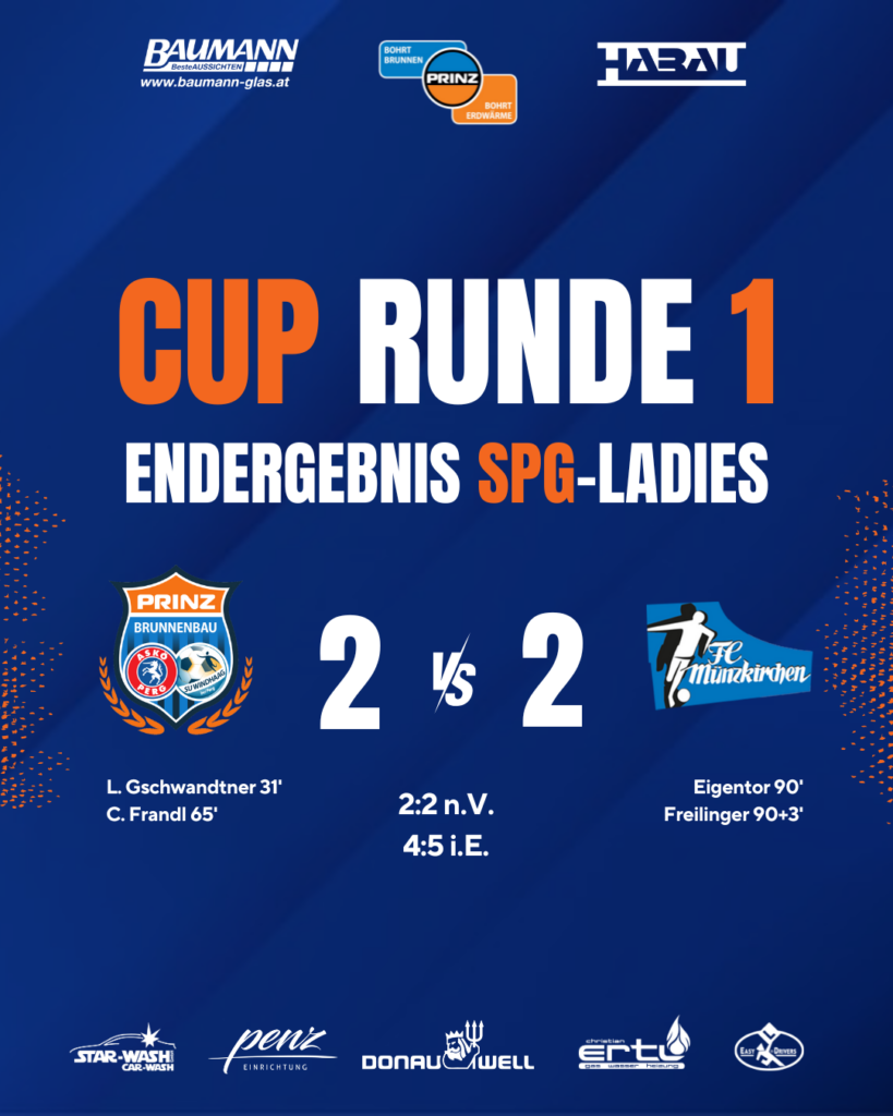 Fußball-Drama für SPG-Ladies: Niederlage im Elfmeterschießen