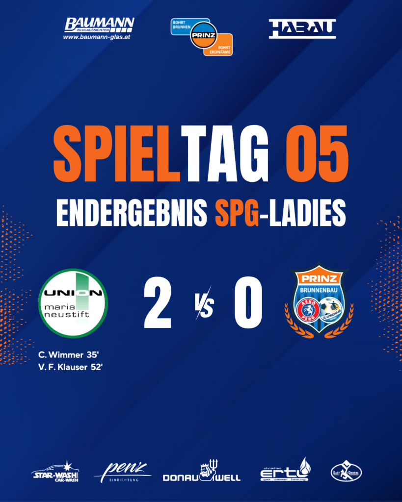 SPG Ladies mit Niederlage in Maria Neustift