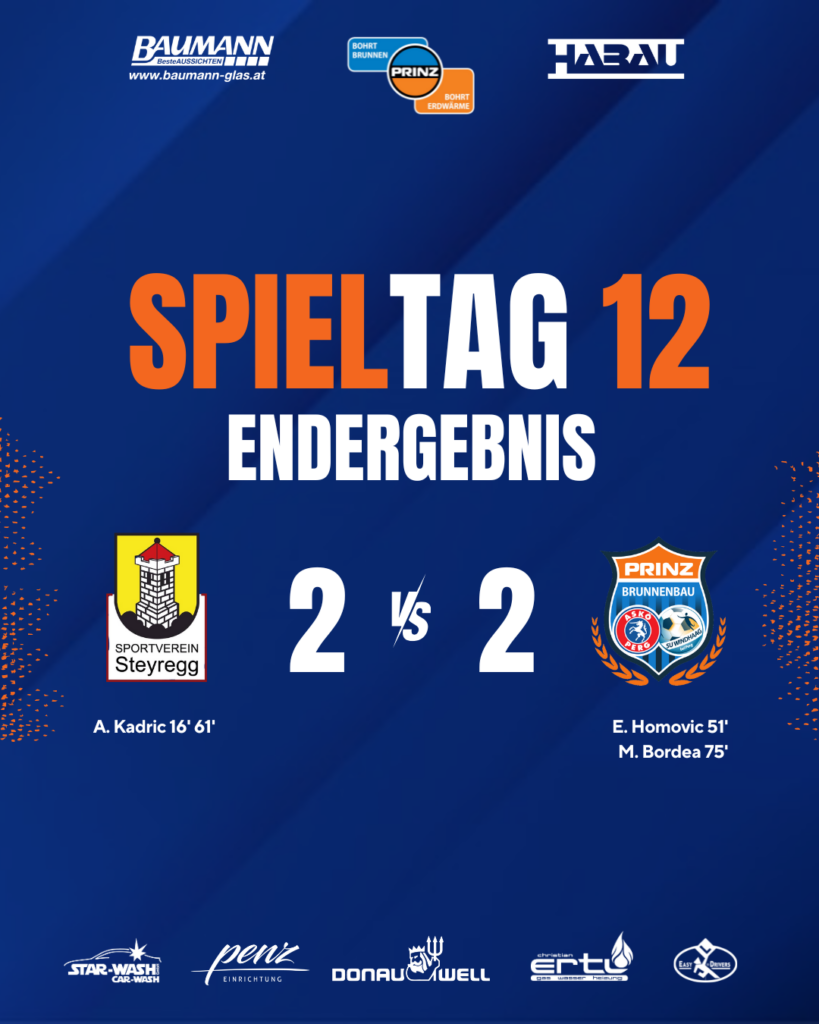 Punkteteilung in Steyregg