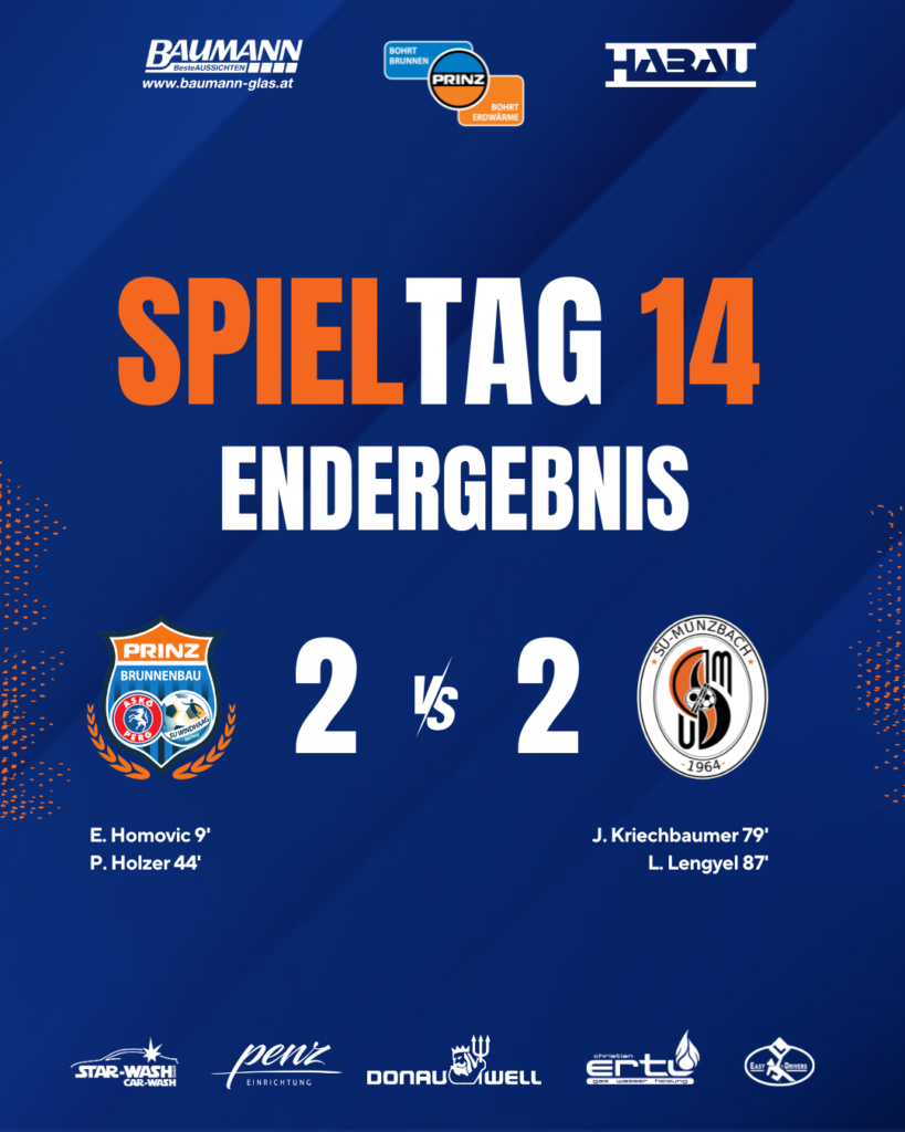 Unentschieden zum Rückrundenstart