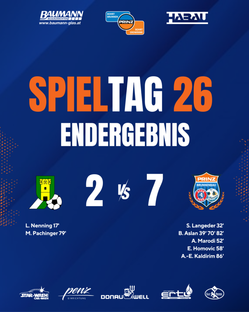 Sechs Punkte in Arbing – 1b-Team feiert Meistertitel