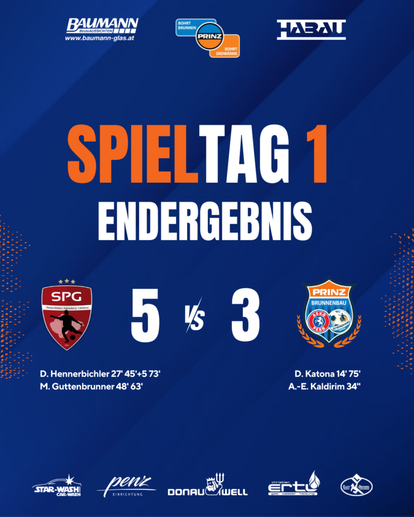 Auftakt-Niederlage in Weitersfelden