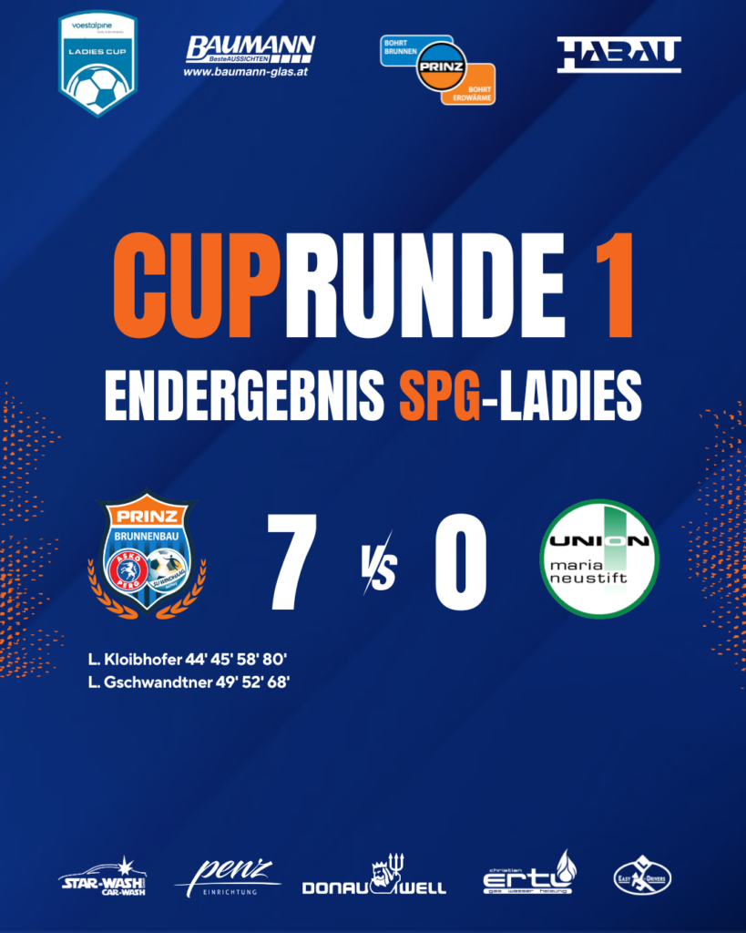 Deutlicher Sieg in der ersten Ladies-Cup-Runde!