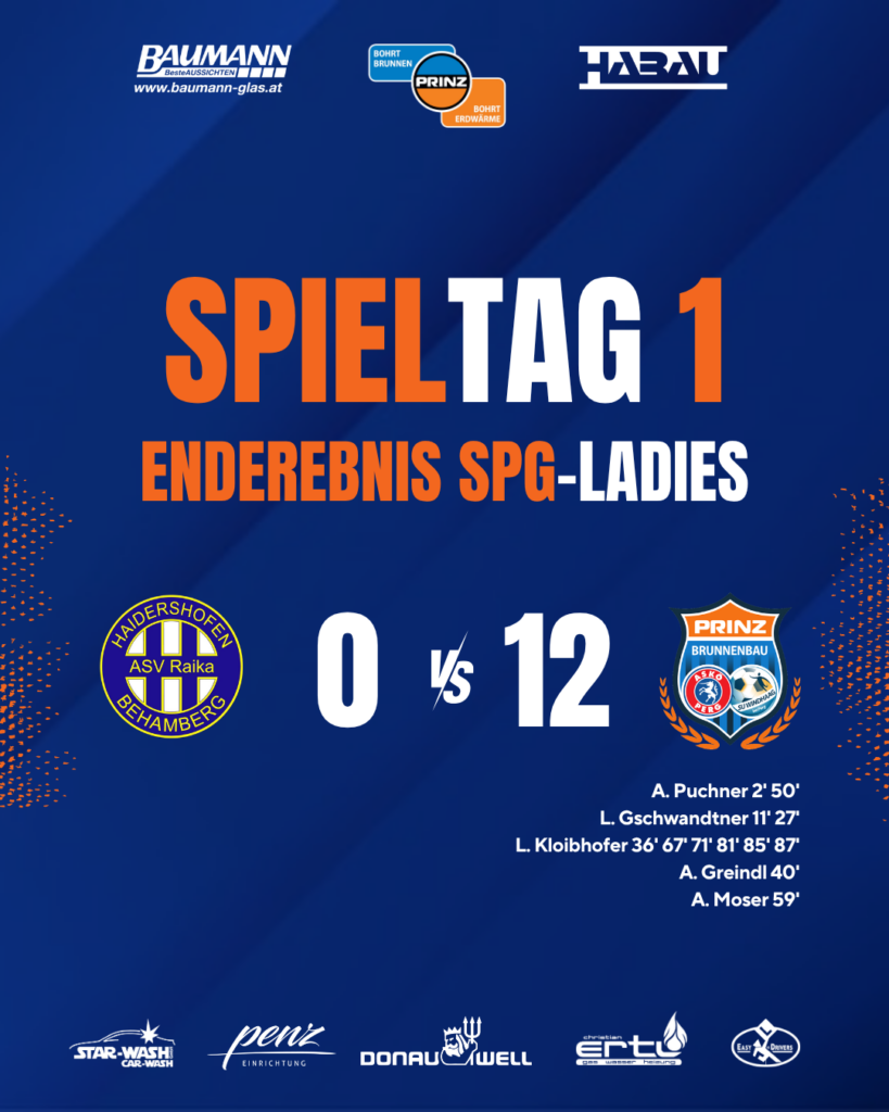 Perfekter Saisonauftakt für unsere SPG Ladies