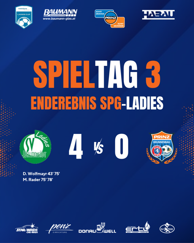 4:0-Niederlage gegen Hellmonsödt/Altenberg 