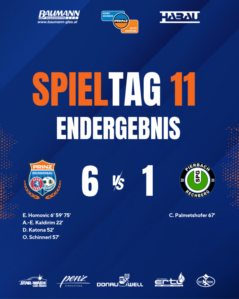 Überzeugender Derbysieg in Windhaag