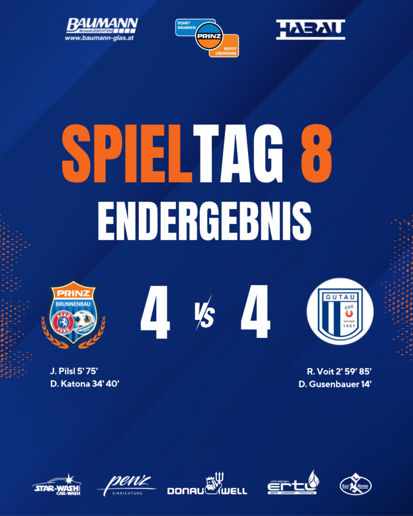 Schlagabtausch gegen Gutau endet 4:4