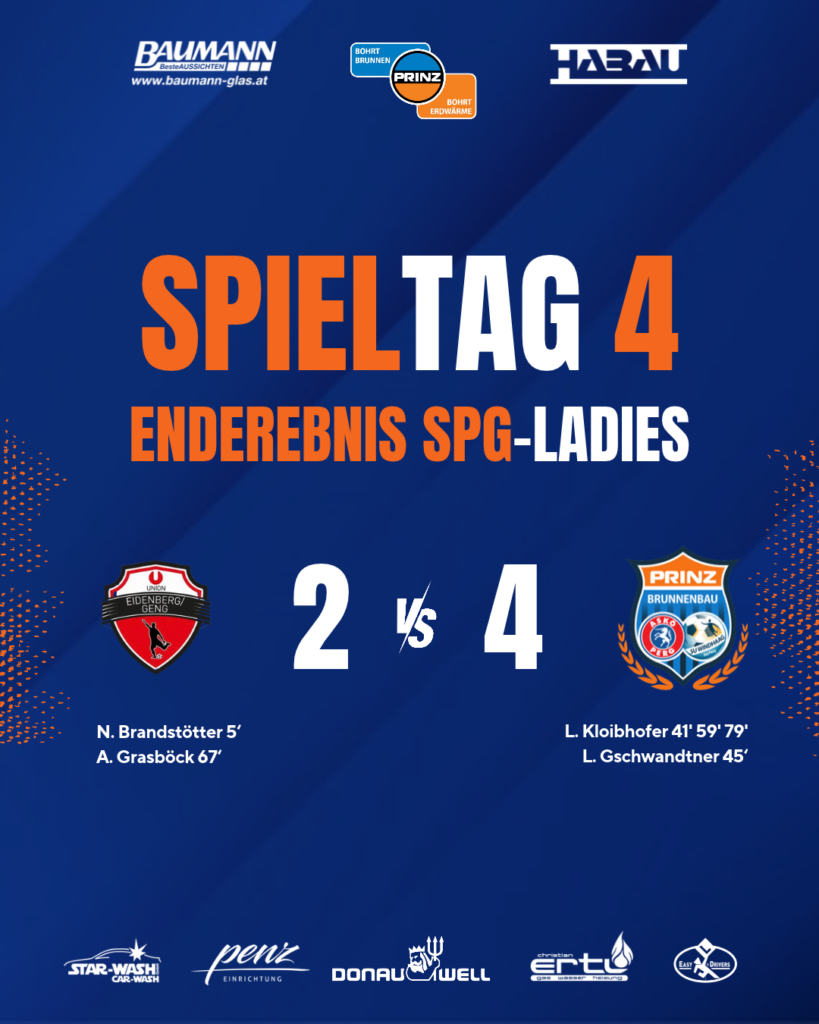 Heimsieg für Ladies gegen Eidenberg/Lichtenberg