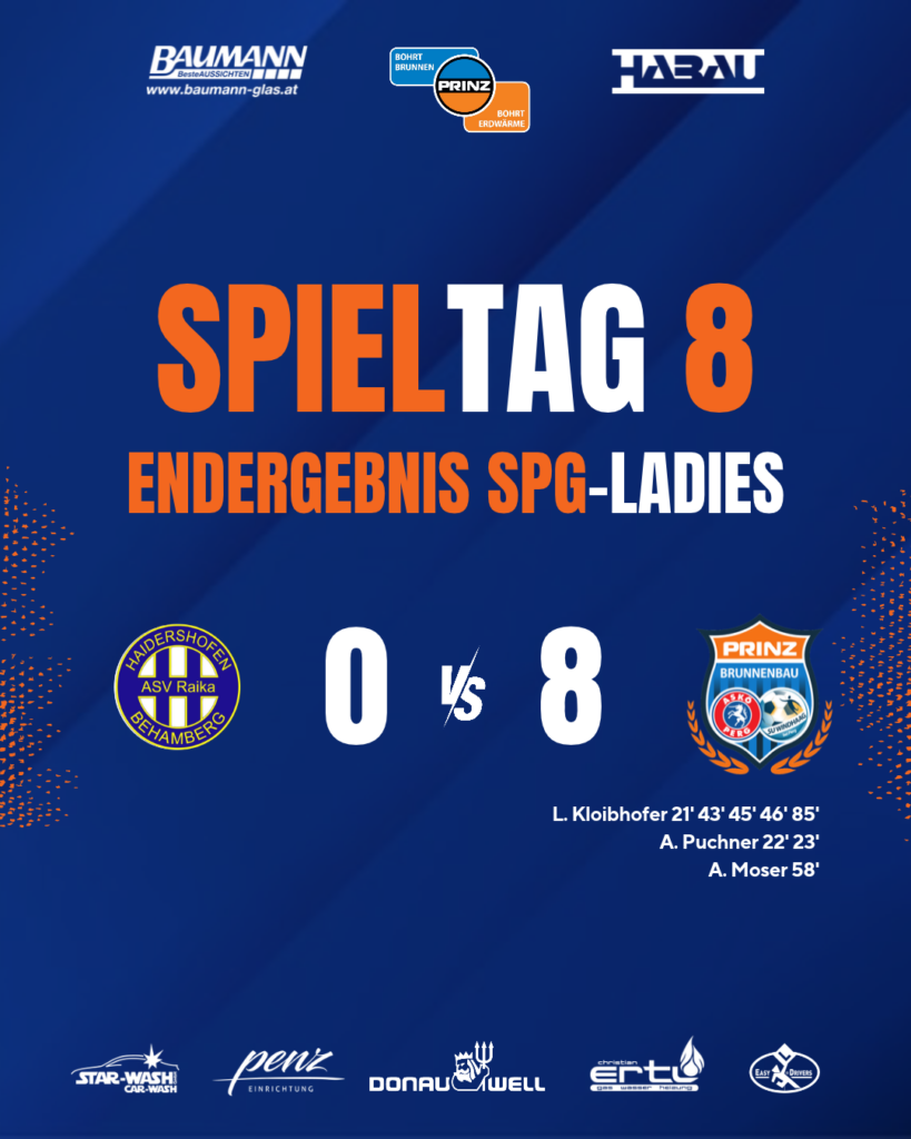 8:0-Auswärtssieg in Behamberg!